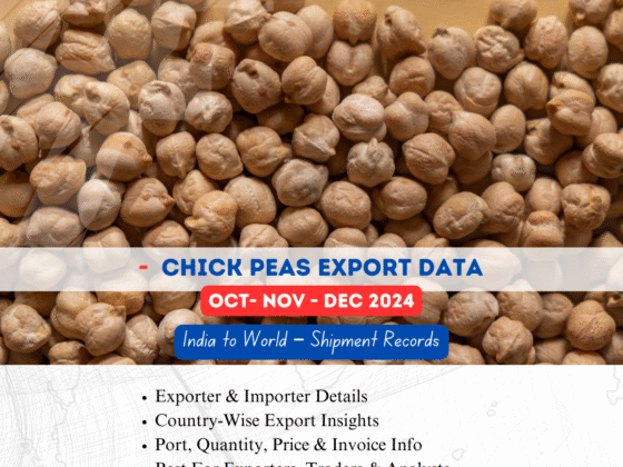 Chick peas Export from India (Oct-Nov-Dec 2024)
