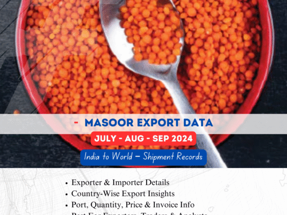 Masoor Export from India (July-Aug-Sep 2024)